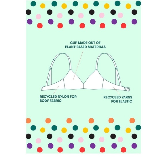 Kindly Yours Sustainable Wireless T-Shirt Bra Size 32D NWT - Picture 4 of 8